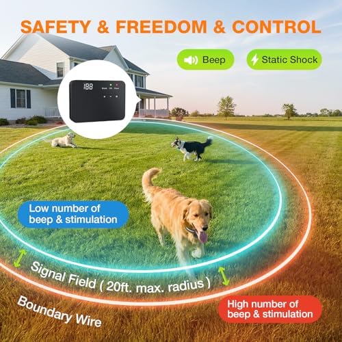 Electric Fence for Dogs, Electric Dog Fence System