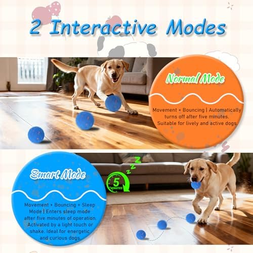 Smart Interactive Dog Toys - Automatic Moving Bouncing & Rotating Dog Ball with E-TPU Material, New Electric Dog Toy USB-C Rechargeable, Active Rolling Balls for Medium-Large Dogs(Blue)