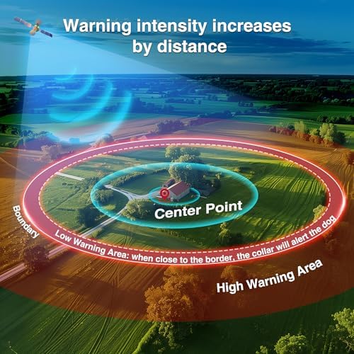 PATPET Wireless GPS Dog Fence, 9999 Yard Radius Electric Fence System, 3 Training Modes, IP67 Waterproof Collar for Medium & Large Dogs