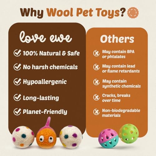 Love Ewe Wool Cat Toys 3 Pack, 3in Fish with Bell & 2in Ball