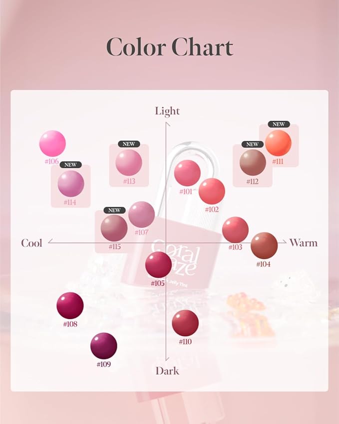 CORLAHAZE Glow Lock Jelly Tint 101 Chou 4g, Hydrating Jelly Glow Lip Stain, Glass-Like Shine Lip Gloss, Long-Lasting Color, Moisturizing Lip Enhancer, Collectible Lock-Shaped Design, Korean Makeup