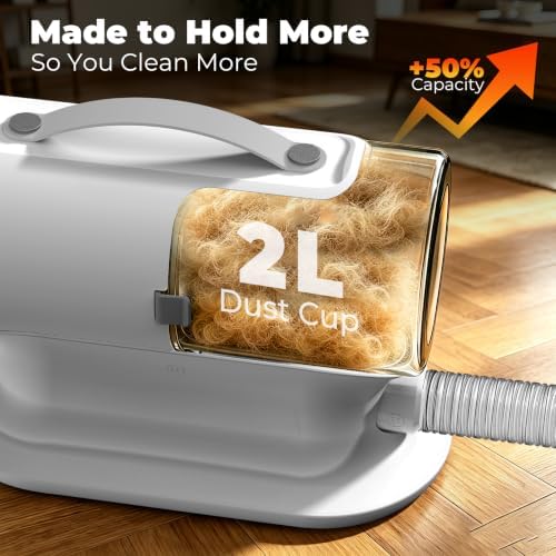 Dog Grooming Vacuum Kit, Pet Hair Vacuum for Shedding & Trimming | 12000Pa 8-in-1 Grooming Kit with Clipper, Deshedding Brush, Paw Trimmer and Nail Grinder, 2L Dust Cup, Low Noise, PG100 PLUS