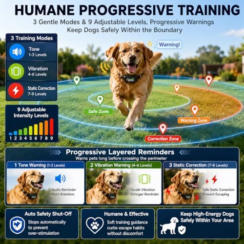 GPS Wireless Dog Fence System, Invisible Dogs Fence 49-6561 FT Range, IPX7 Waterproof Rechargeable Electric Dog Pet Containment Collar, Portable Adjustable Range for Renters Yard Outdoor