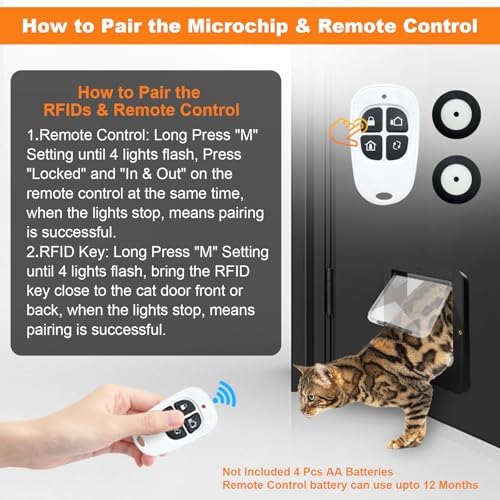 Smart Cat Door for Interior & Exterior, Cat Pet Door with 3 Collar Sensor Keys & 1 Remote Control & 4 Way Locking Cat Flap with RFID Collar Activated Opening SmartPetDoor