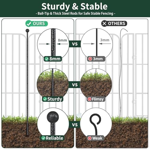 Metal Dog Playpen 40" 24 Panels with 2 Doors for Medium Large Dogs, Indoor Outdoor Exercise Pen for Yard RV Camping, Thickened Steel Tube, Gravity Lock & Ball Head Iron Rods