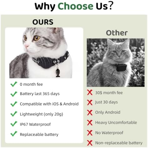 GPS Pet Tracker Collar, Mini Smart Real Time Tracking Tag for Cats Dogs, No Monthly Fee or SIM Breakaway Collars, IP68 Waterproof Detachable Finder 365-Day Battery Compatible with Apple iOS & Android