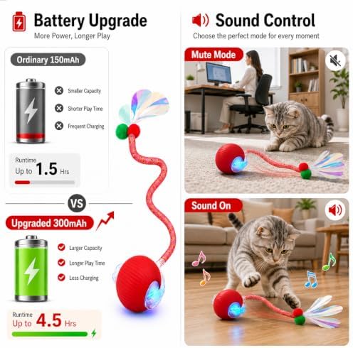 Interactive Cat Toy Ball, Smart Moving Pet Toy for Cats & Dogs | cat toys for indoor cats | speedy tail 2.0 cat toy|cat teaser toy|interactive motion activated cat toys| stimulating cat toys