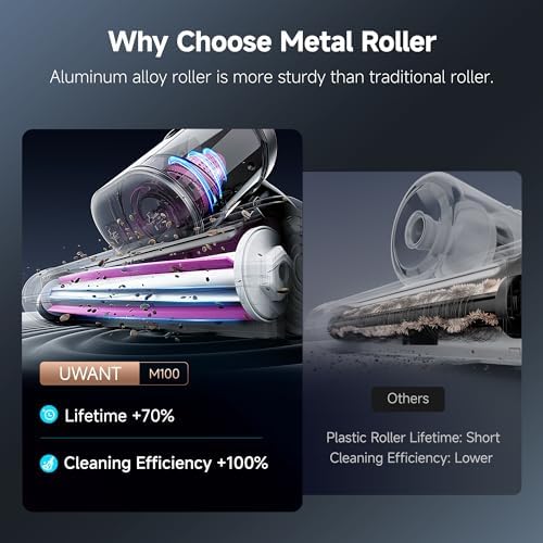 uwant 16Kpa Mattress Vacuum Cleaner 450W Powerful Bed Vacuum Set of 1 | 36000RPM Tap Bed Vacuum, 253.7 UV-C Light, 149℉ Hot Air, Dust Indicator Mattress Vacuum with HEPA Filter, Dual Cup for Bed