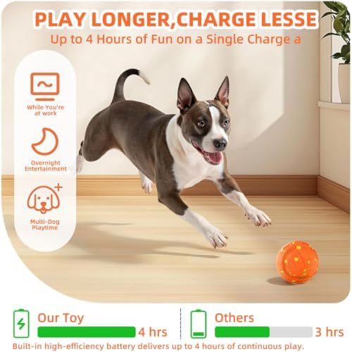 Interactive Dog Ball Toy, Auto Moving, 3 Modes, Waterproof USB Rechargeable