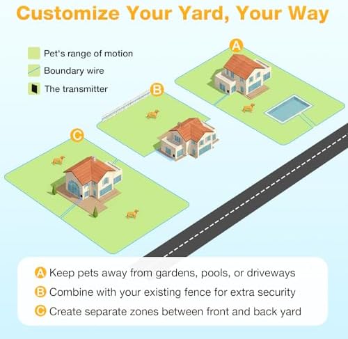 MASBRILL In-Ground Fence for 2 Dogs – Waterproof Rechargeable Collars