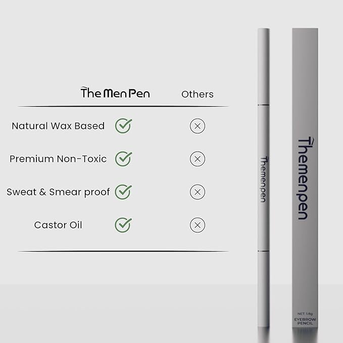The Men Pen Eyebrow Boosting + Caffeine Kit | Eyebrow, Beard and Hair Filler | Waterproof, Long Lasting, Sweat Proof - Dark Brown