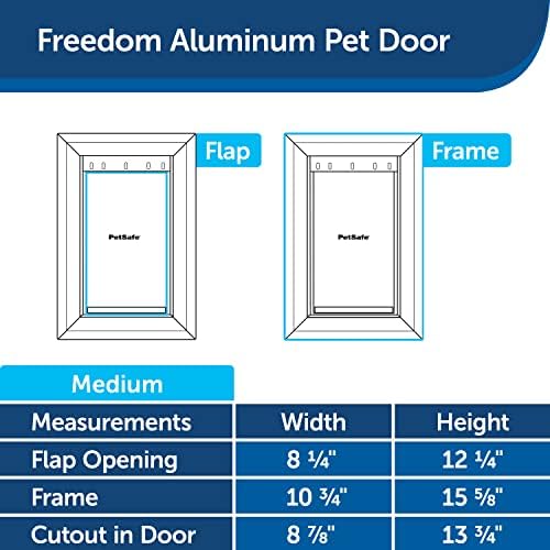 PetSafe Freedom Aluminum Pet Door for Dogs and Cats, White, Tinted Vinyl Flap, Medium (Pack of 4)