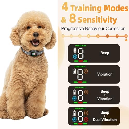 Smart Bark Collar for Small Dogs 5-18lbs - Rechargeable Dog Bark Collar with Sound & Vibration Modes, Long Battery Life,IP67 Waterproof e-Collar for Humane Training (2 pcs)