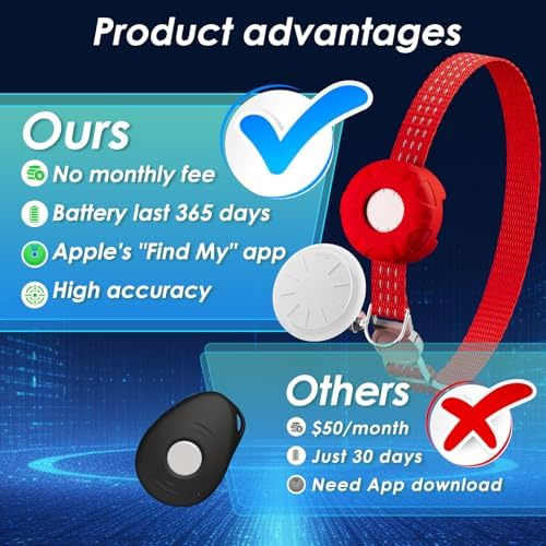 Cat Tracker, GPS Tracker Compatible with Apple Find My App(Only iOS), Waterproof Cat Trackers Collar with Bell and Safety Elastic Buckle, No Monthly Fee Pet Tracker for Vehicles,Pets,Kids,Smart Alerts