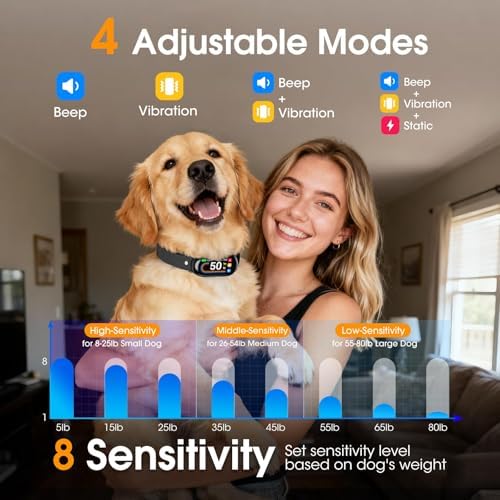 generic Dog Bark Collar for Small Medium Large Dogs Automatic(Dark Blcak)