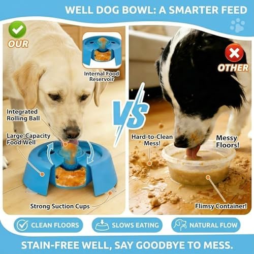 Slow Feeder Dog Bowl with Rolling Ball, Interactive Lick Bowl, Non-Slip, Spatula & Cleaning Brush Set, Anxiety Relief Toy (Light Blue)