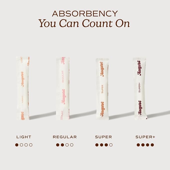 August Regular Tampons - Easy-Glide Long Applicators - 72-Pack 100% Organic Cotton Tampons for Women, Non-Toxic, Fragrance-Free, and Hypoallergenic (3 Boxes of 24)