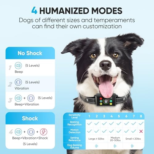 MODUS Dog Bark Collar, Rechargeable Anti Barking Training Collar with 8 Adjustable Sensitivity, IP67 Waterproof Bark Shock Collar with Beep Vibration Shock for Large Medium Small Dogs(Outdoor&Indoor)