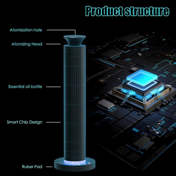Waterless Scent Diffuser Machine with 4 Lights and Breathing Lights Modes Max Coverage 2500 sq.ft. Essential Oil Diffusers Fragrance Large Room Rechargeable App Remote Control Orange