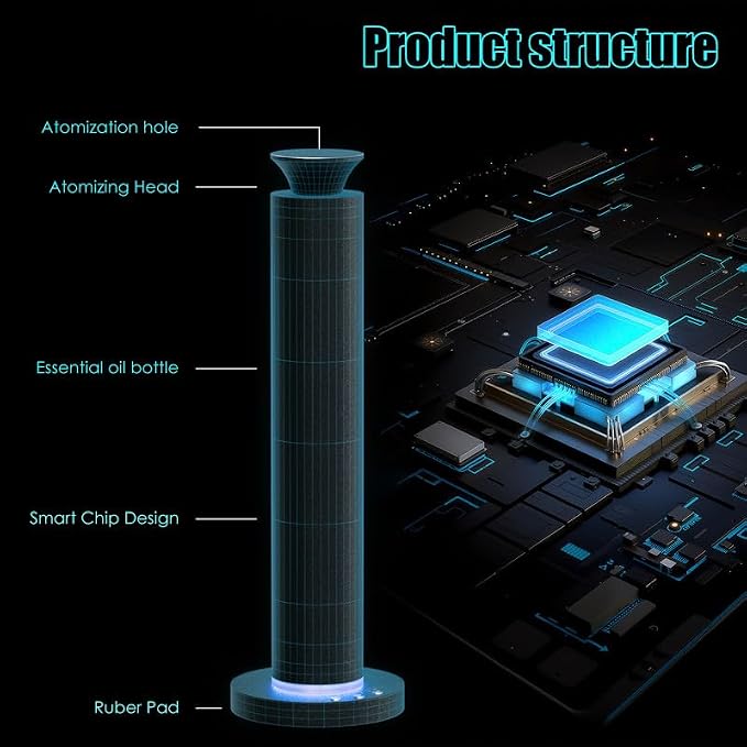 Waterless Scent Diffuser Machine with 4 Lights and Breathing Lights Modes Max Coverage 2500 sq.ft. Essential Oil Diffusers Fragrance Large Room Rechargeable App Remote Control Carbon Black