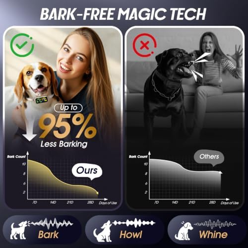 Smart Dog Bark Collar with Advanced Bark Detection, Anti Barking Devices with 4 Adjustable Modes & 7 Sensitivity, Rechargeable Barking Collar for Small Medium Large Dogs, Sand