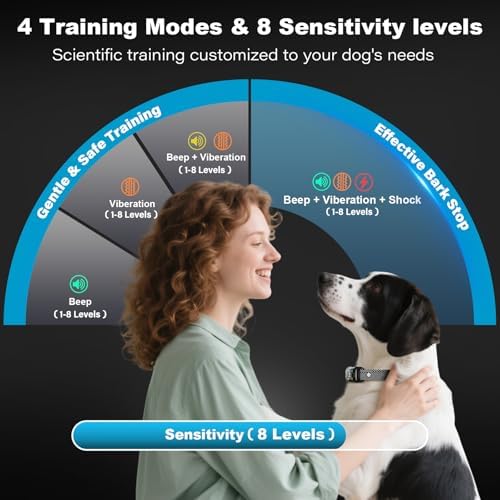 2 Pack Dog Bark Collar for Large Medium Small Dogs, Smart Automatic AI Bark Collar for Dogs,Effective Anti-Barking Training Collar with IP67 Waterproof, 4 Safe Training Modes and 8-Level Sensitivity