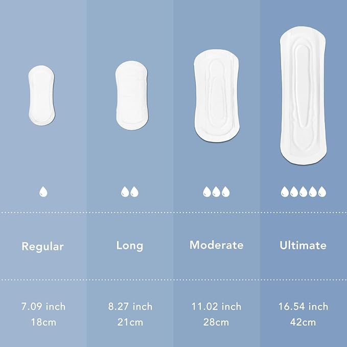 Rael Incontinence Liners for Women, Organic Cotton Cover, Postpartum Essential, Moderate Absorbency, Bladder Control, 4-Layer Core with Leak Guard Technology (Long, 36 Count)