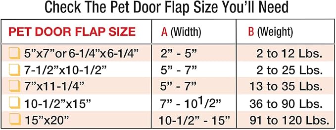 Ideal Pet Products Aluminum Pet Patio Door, 7" x 11-1/4" Flap Size