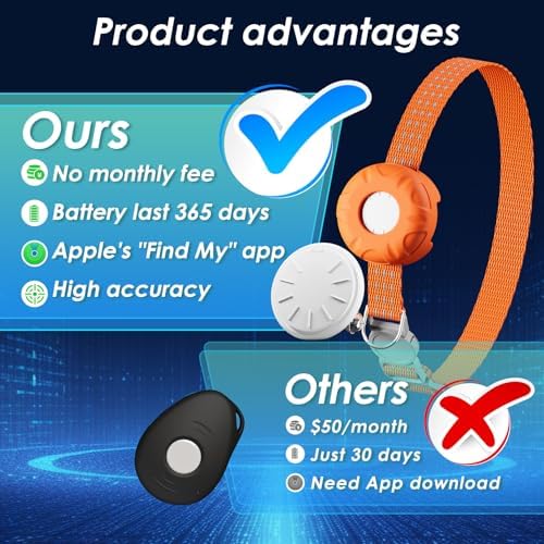 Cat Tracker, MINI GPS Tracker for Cats, Compatible with Apple Find My App(Only iOS), No Monthly Fee, Real-Time Tracking, Smart Alerts, Up to 1-Year Battery