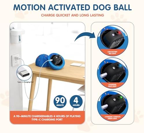 Smart Interactive Dog Toys,Vibrating Dog Ball,Automatic Moving/Bouncing/Rotating,Water Resistant Balls for Medium Large Dogs - Chase Pet Toys to Keep Them Busy (Orange)