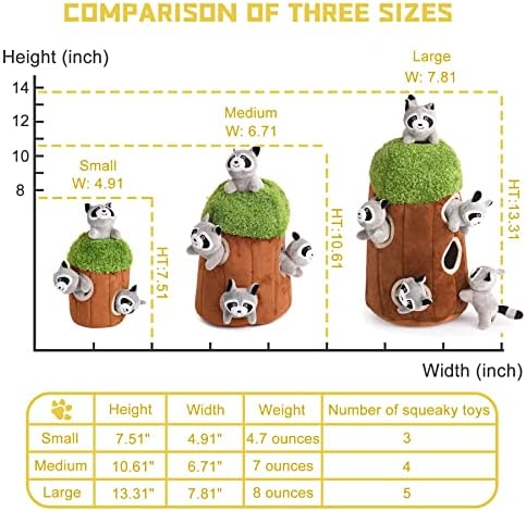 Interactive Squeaky Dog Toys Raccoon Dog Toy, Stuffing Woodland Friends Burrow, Squeaky Plush Dog Toy for Small Medium Large Dogs (Large)