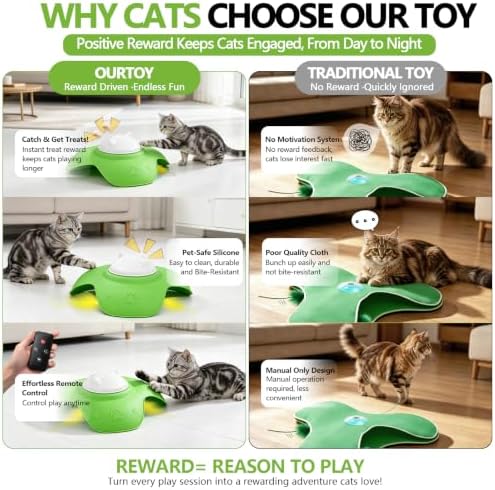 Hide and Seek Cat Toy, Automatic Treat Reward Interactive Cat Toy