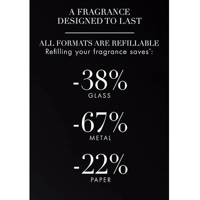 Giorgio Armani Code Cologne for Men
