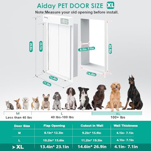 Automatic Dog Door for Wall with Collar Sensors, XLarge Smart Pet Door for Wall, Custom Scheduling & Anti-Pinch, Fits Extra Large Dogs up to 200 lbs(X-Large)