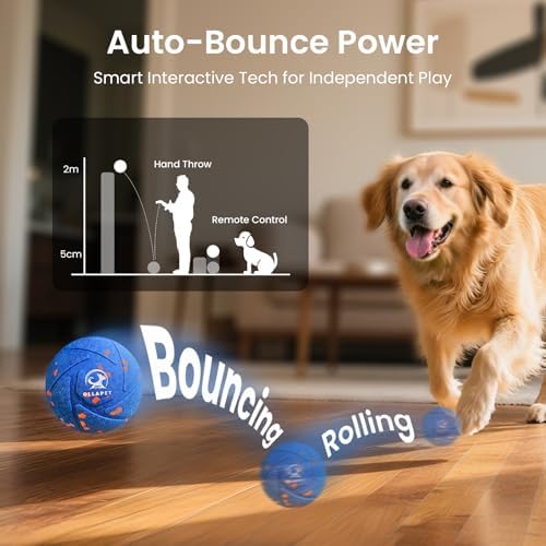 Smart Interactive Dog Toy Ball - Automatic Bouncing & Rolling, Chew-Resistant E-TPU Material, 3 Interactive Modes, IPX7 Waterproof, Smart Chase Pet Toy Ball for Medium and Large Dogs (Blue)