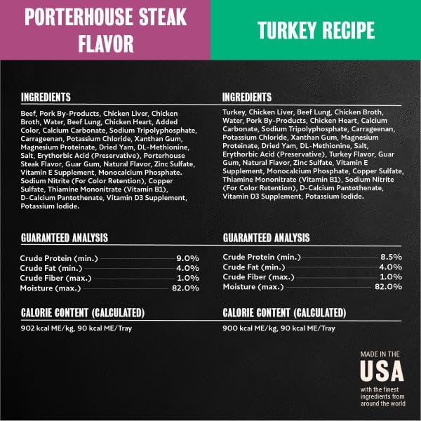 Cesar Classic Loaf in Sauce Wet Dog Food, Meaty Selects, 3.5 oz, 36 Count | Made in USA, Real meat #1 ingredient, no fillers or artificial flavors, formulated without grains, easy peel trays