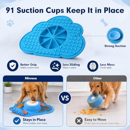 Anti-Slip Slow Feeder Dog Bowl and Lick Mat with Rolling Ball