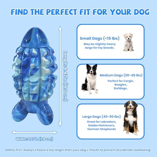 YINEYA Dog Toys for Aggressive Chewers, Tough Squeaker Dog Toys, Blue