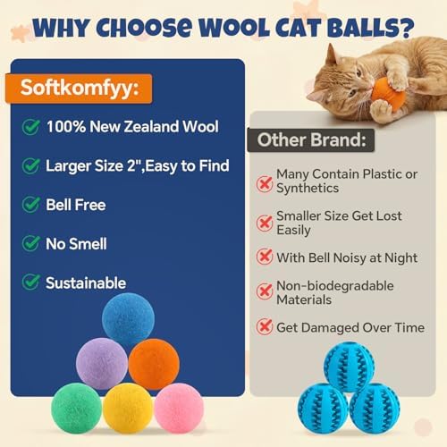 Wool Cat Dryer Balls, 6 Pack, 2 Inches, Multicolor