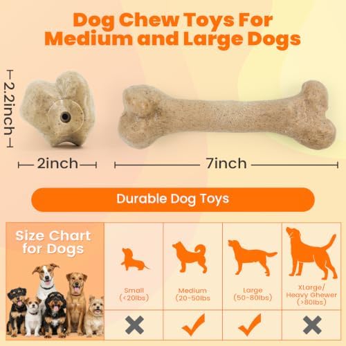 Dog Toys for Aggressive Chewers, Squeaky Dog Toys for Aggressive Chewers