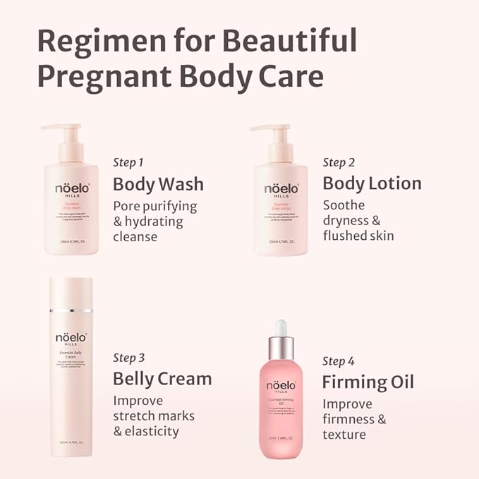 Pregnancy-Safe Advanced Stretch Mark Cream for Maternity - Korean Elasticity Boost Formula with Panthenol & Allantoin - Clinical Grade Clean & Vegan - 6.76 fl oz