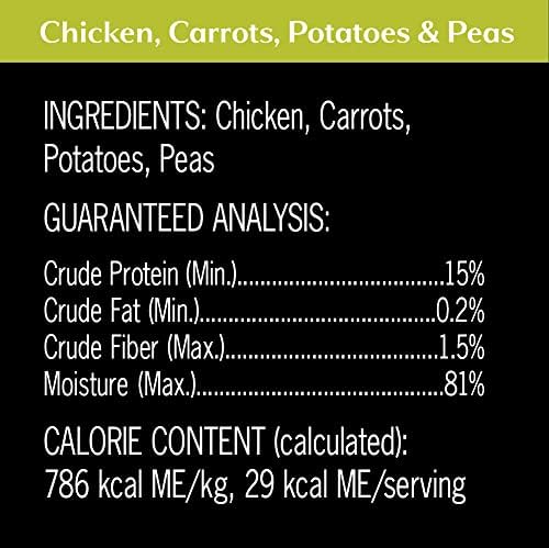 Cesar Simply Crafted Dog Food Toppers, Chicken Variety, 1.3 oz, 24 Count | Real chicken #1 ingredient, slow-cooked, no by-products or artificial flavors, mix with food or serve solo, single-serve tubs