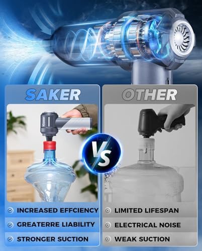 Saker Handheld Car Vacuum Cordless Portable 17000PA Foldable HL133 Silver