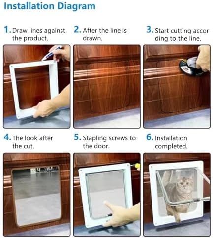 Zunate Smart Pet Door, Smart Cat Door for Interior and Exterior, Automatic Sensing with 2 Collar, Easy to Clean Materials, Activated Easy Installation Pet Door for Home