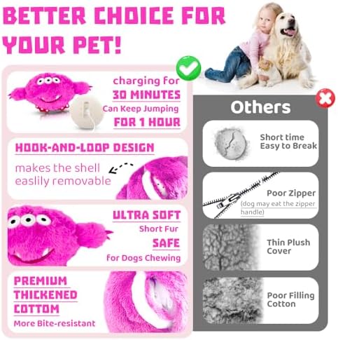 Interactive Dog Toys Rechargeable Moving Dog Puppy Toys to Keep Them Busy (Monster)