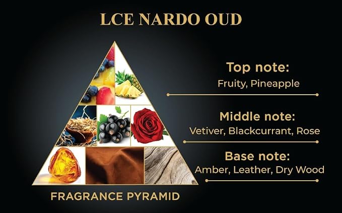 Orientica Nardo Oud 2-Pc Gift Set Extrait de Parfum for Men & Women Fruity, Leather, Amber, Rose, Pineapple, Vetiver, Blackcurrant, Dry Woods - Arabic Perfume 1.0 Fl Oz / 30ml + 0.25 Fl Oz / 7.5ml