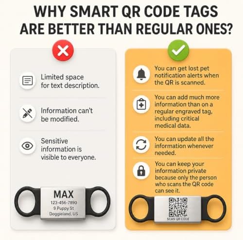 Personalized QR Code Pet ID Tag – Silent Slide-On Name Tag for Dogs and Cats – Scannable Lost and Found Smart Tag – Custom Engraved Pet Identification for Collars and Harnesses