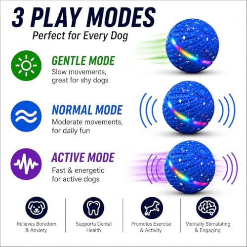 Blue Smart Interactive Dog Ball Toy for Small Medium Large Dogs – Automatic Rolling & Bouncing Ball with RGB Lights, E-TPU Chew Resistant Dog Toy for Indoor Play & Boredom Relief