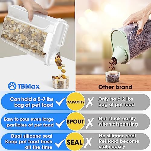 TBMax Dog Food Storage Container 5-7 lbs, Airtight Cat Food Container with Larger Spout & Measuring Cup, Portable Pet Food Storage Dispenser for Small Animal Kibble Storage, Bird Seed Container