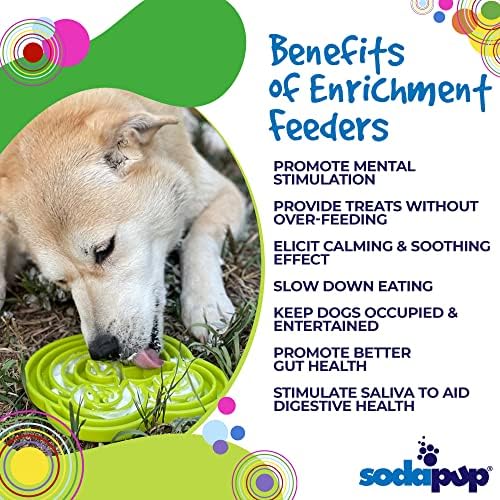 SodaPup Water Frog eTray – Durable Slow Feeder Tray Made in USA from Non-Toxic, Pet-Safe, Food Safe Material for Mental Stimulation, Slowing Down Eating, Healthy Digestion, & More